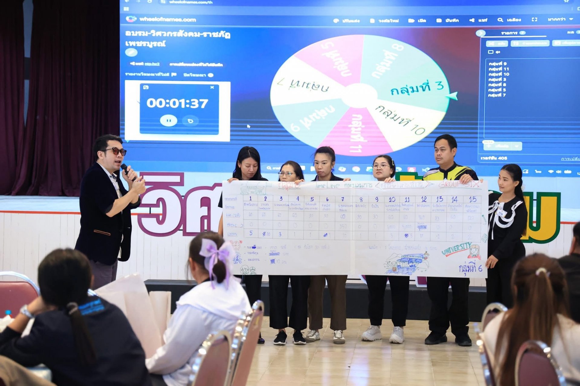 โครงการอบรมเชิงปฏิบัติการพัฒนา Soft skills ด้วยกระบวนการวิศวกรสังคม เพื่อบูรณาการในการปฏิบัติงานของบุคลากรสายสนับสนุน - รูปภาพ 24