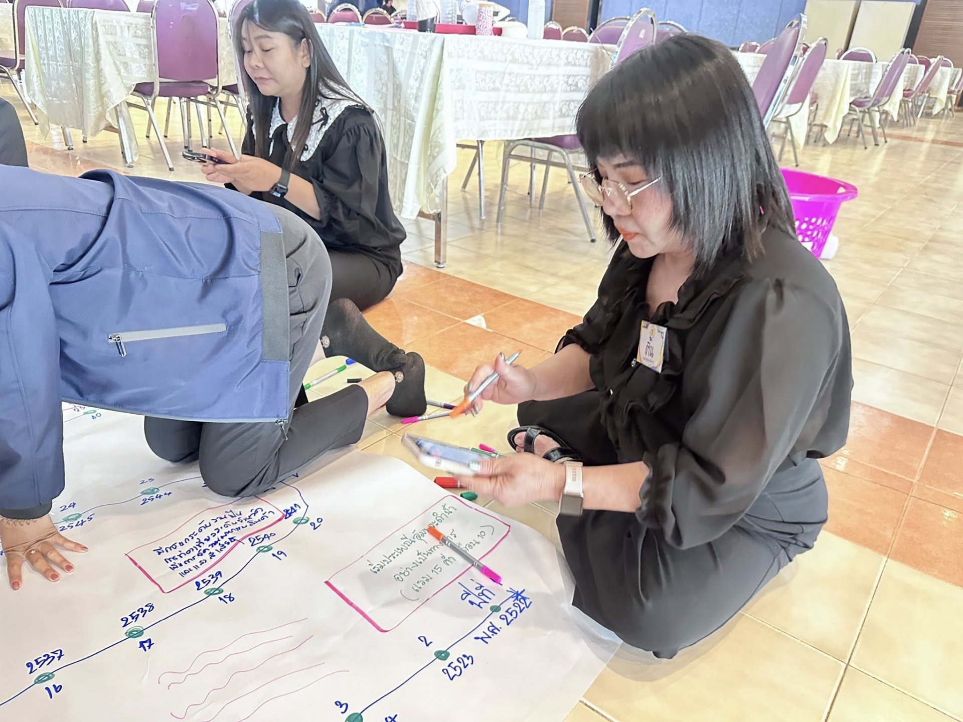 โครงการอบรมเชิงปฏิบัติการพัฒนา Soft skills ด้วยกระบวนการวิศวกรสังคม เพื่อบูรณาการในการปฏิบัติงานของบุคลากรสายสนับสนุน - รูปภาพ 25