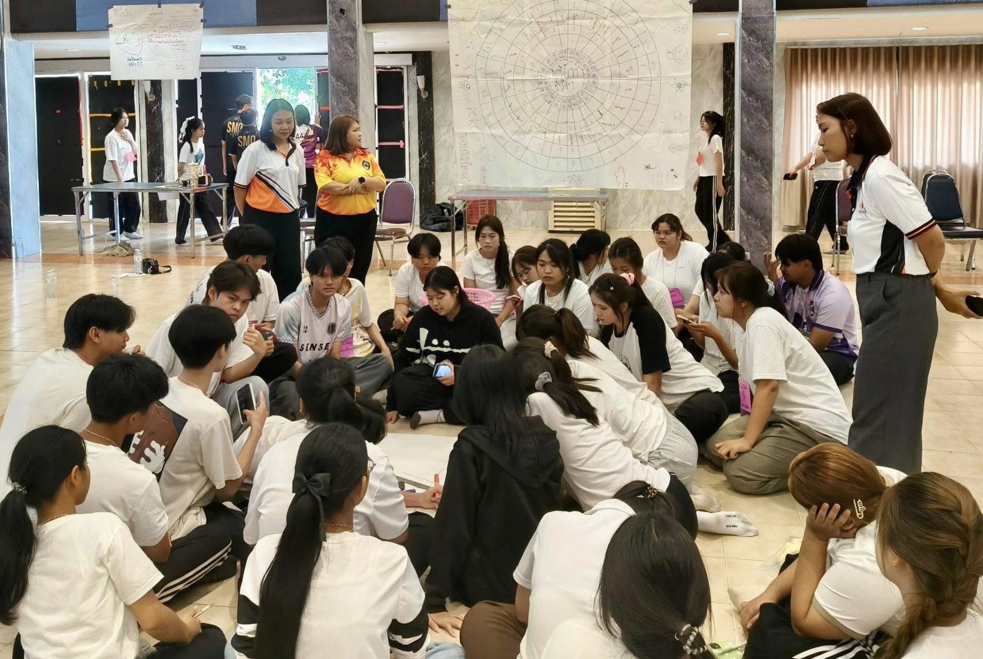 โครงการอบรมเชิงปฏิบัติการพัฒนา Soft Skills ด้วยกระบวนการวิศวกรสังคม "สร้างวิศกรสังคม" - รูปภาพ 4