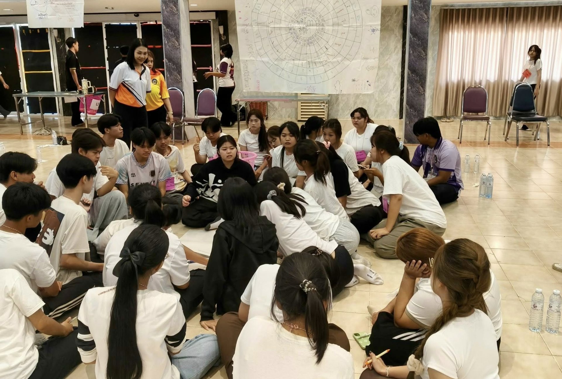 โครงการอบรมเชิงปฏิบัติการพัฒนา Soft Skills ด้วยกระบวนการวิศวกรสังคม "สร้างวิศกรสังคม" - รูปภาพ 5