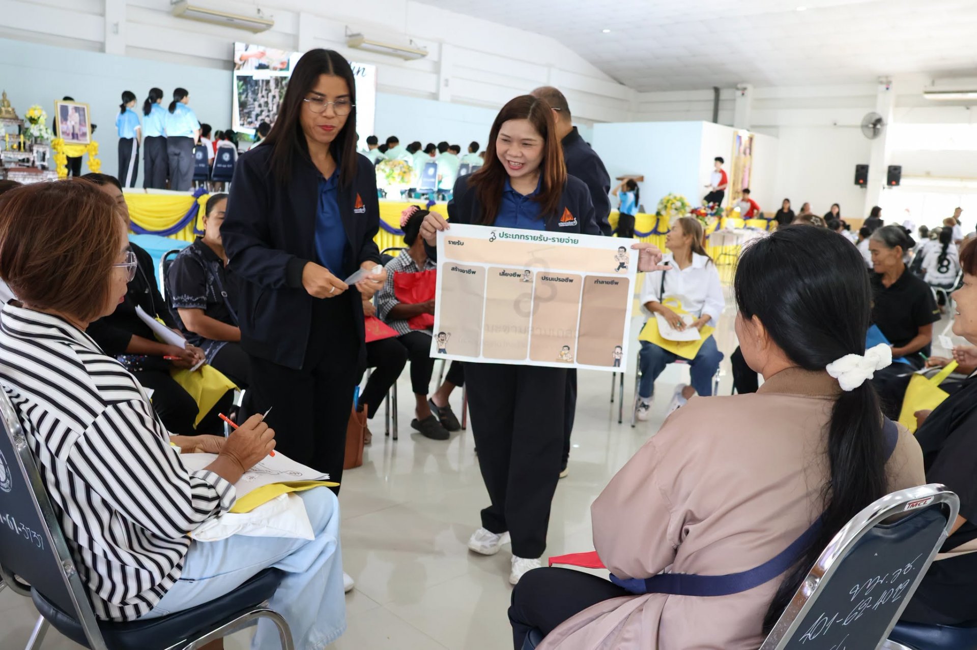 โครงการ ยกระดับเศรษฐกิจชุมชนและพัฒนาการท่องเที่ยว เกษตร และอาหารแบบบูรณาการการมีส่วนร่วม ด้วยโมเดลเศรษฐกิจ BCG - รูปภาพ 9