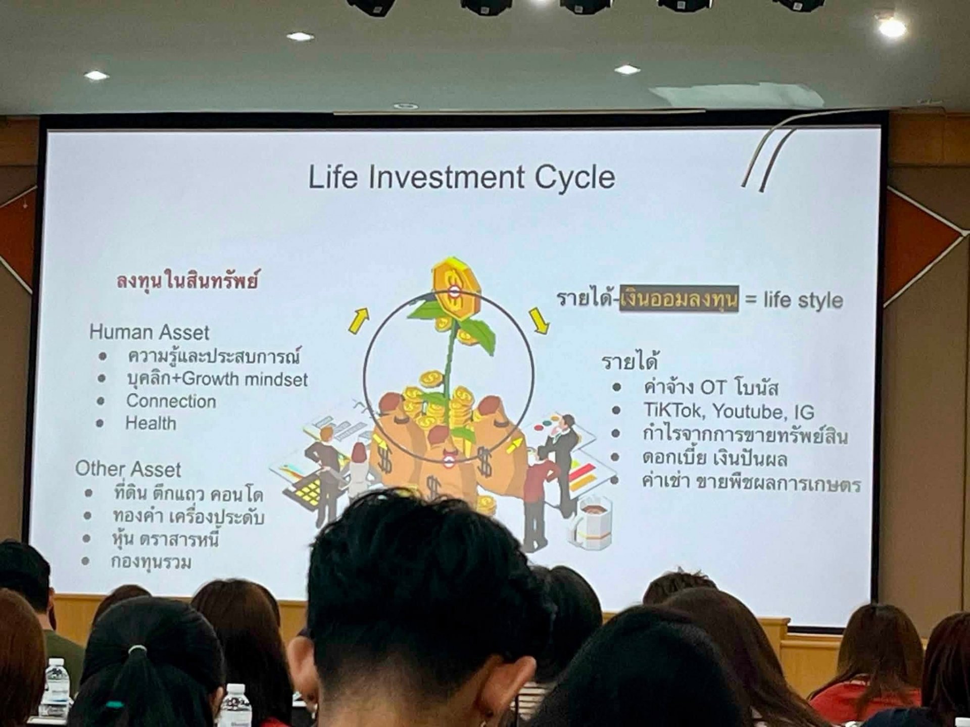 โครงการ Investor talk : โครงการรณรงค์สร้างวินัยทางการเงิน หัวข้อ : เงินทองต้องวางแผน & ครบเครื่องเรื่องลงทุน - รูปภาพ 5
