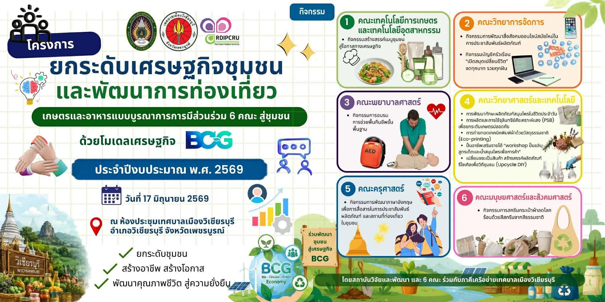 โครงการยกระดับเศรษฐกิจชุมชนและพัฒนาการท่องเที่ยวเกษตรและอาหารแบบบูรณาการมีส่วนร่วมหกคณะสู่ชุมชน ด้วยโมเดลเศรษฐกิจ BCG ประจำปีงบประมาณพ.ศ. 2569